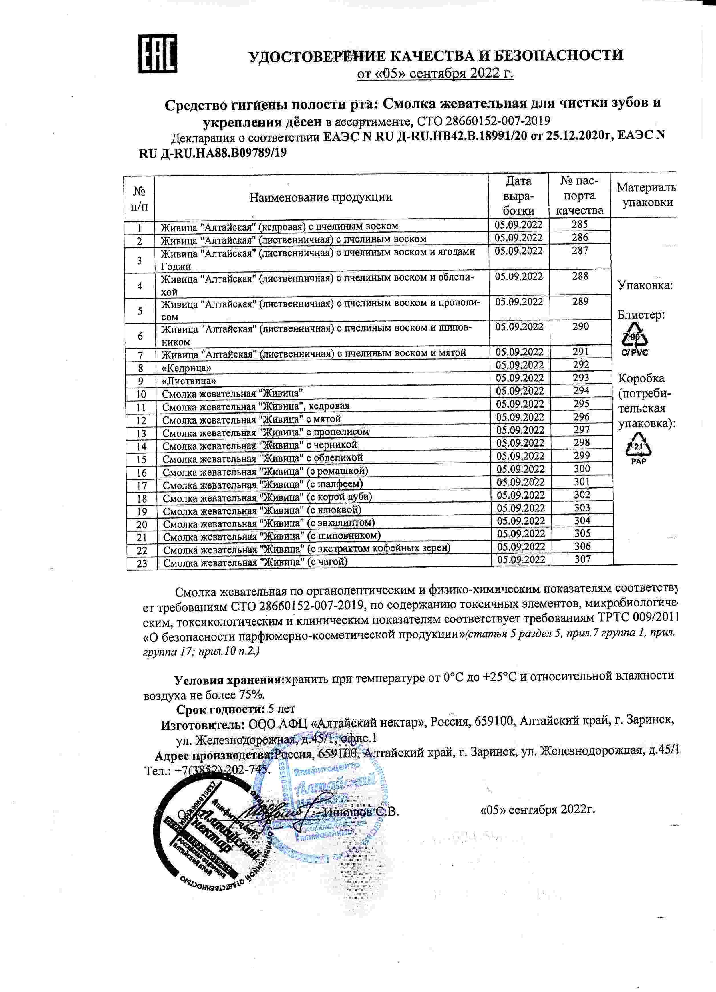 Паспорт №092022